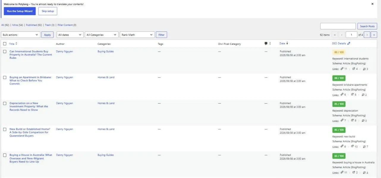WordPress posts list showing 62 published articles with SEO scores